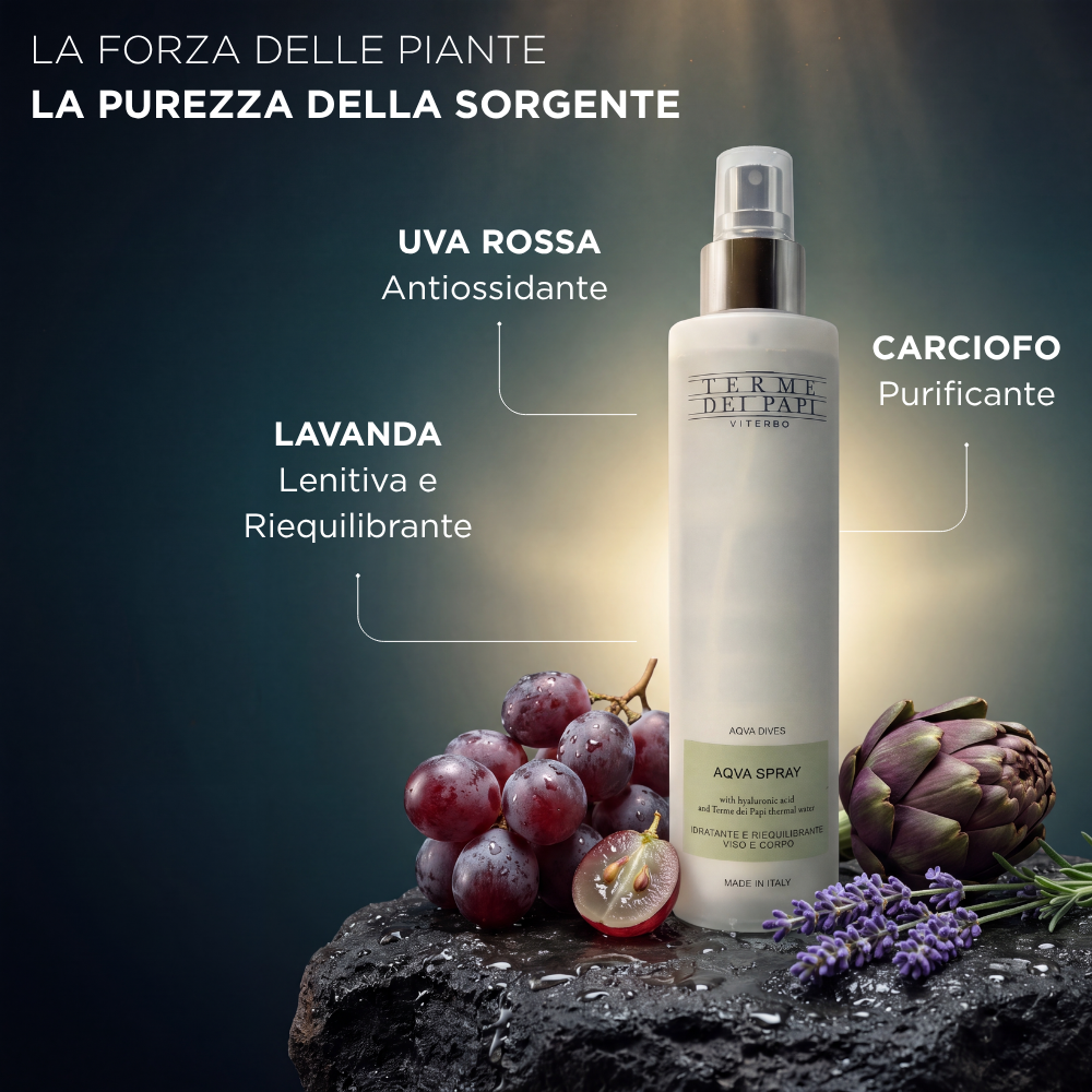 Acqua Spray Termale Antipollution Viso e Corpo-thumbmail-4