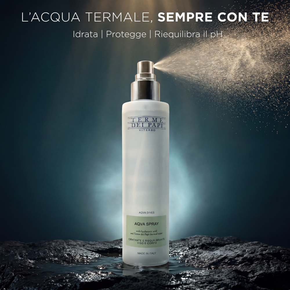 Acqua Spray Termale Antipollution Viso e Corpo
